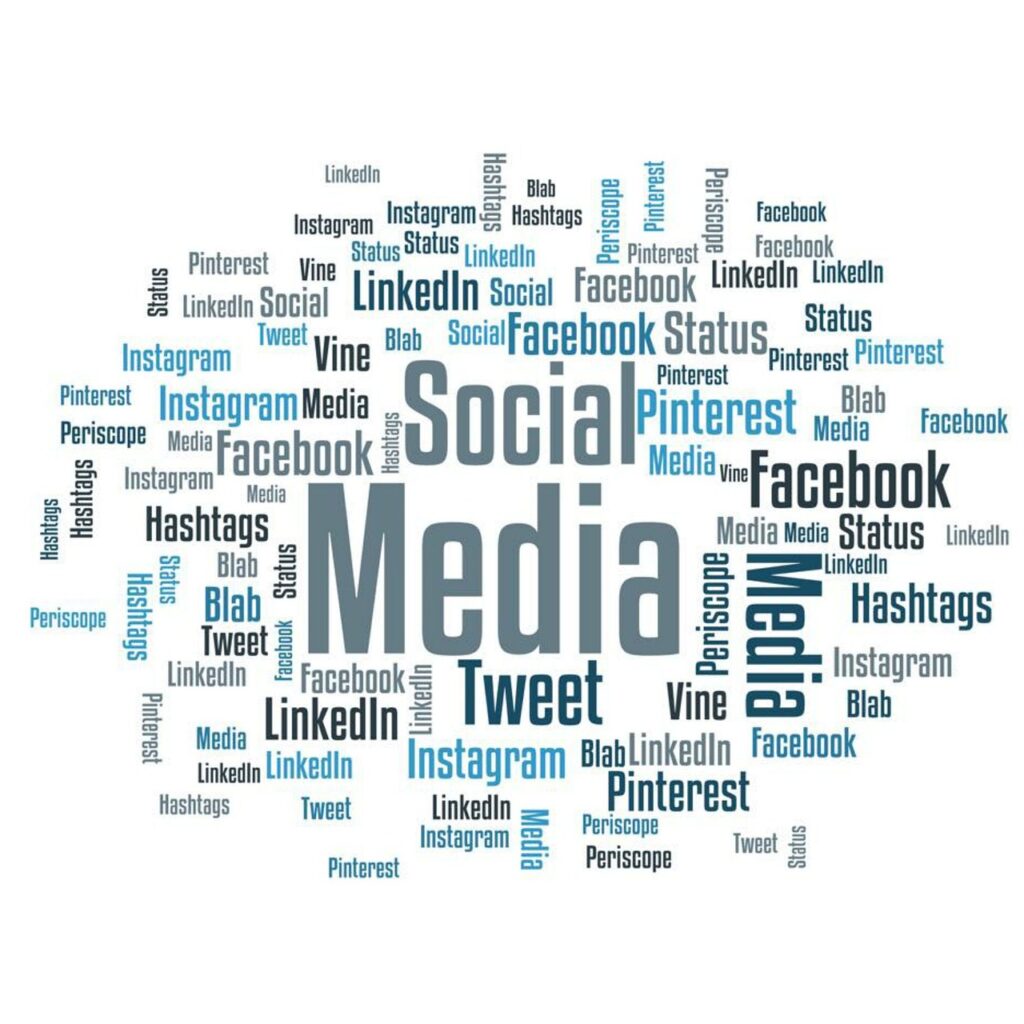 social media, word cloud, social media marketing